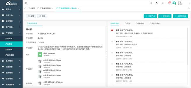 Recusando-se a ''Lie Flat'', The Old Centrifuge Manufacturing Brand By Wave Atendimento ao Cliente Transformação Digital