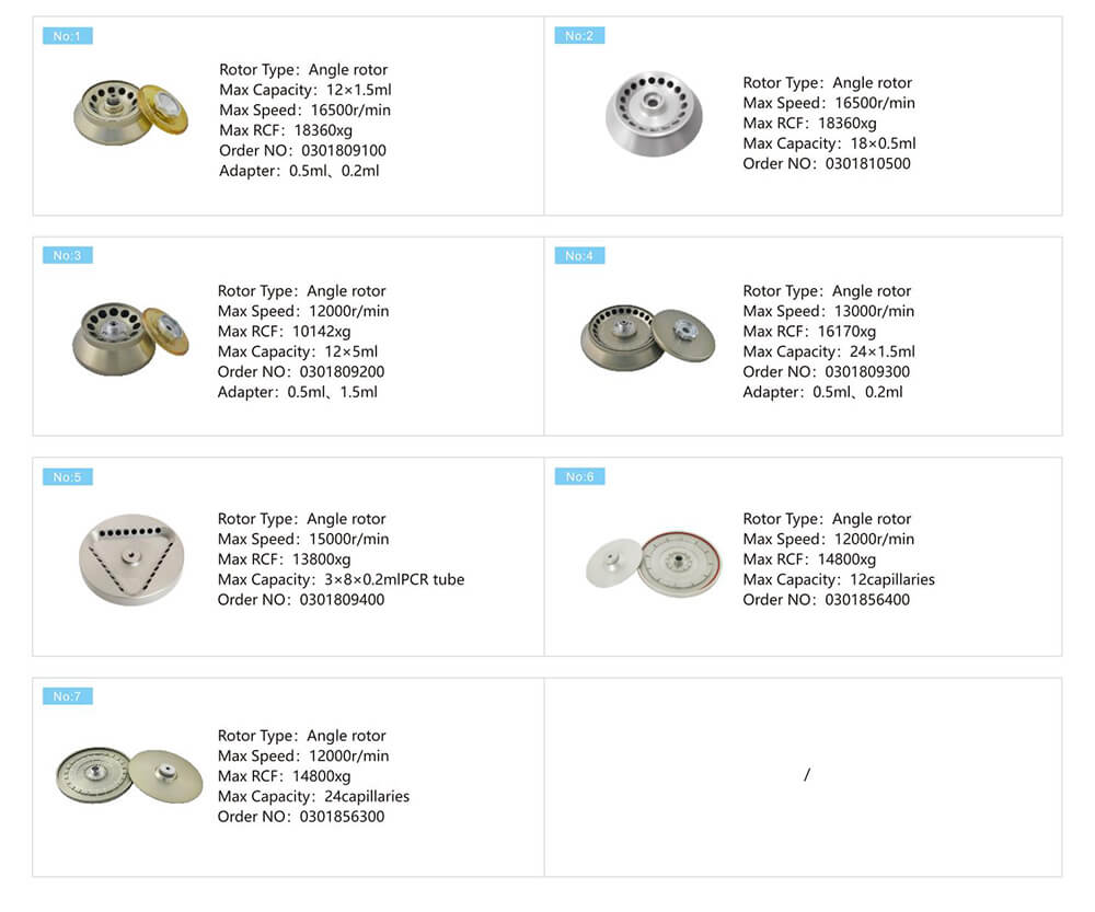 Benchtop Centrífuga Preço Centrífuga H1650k