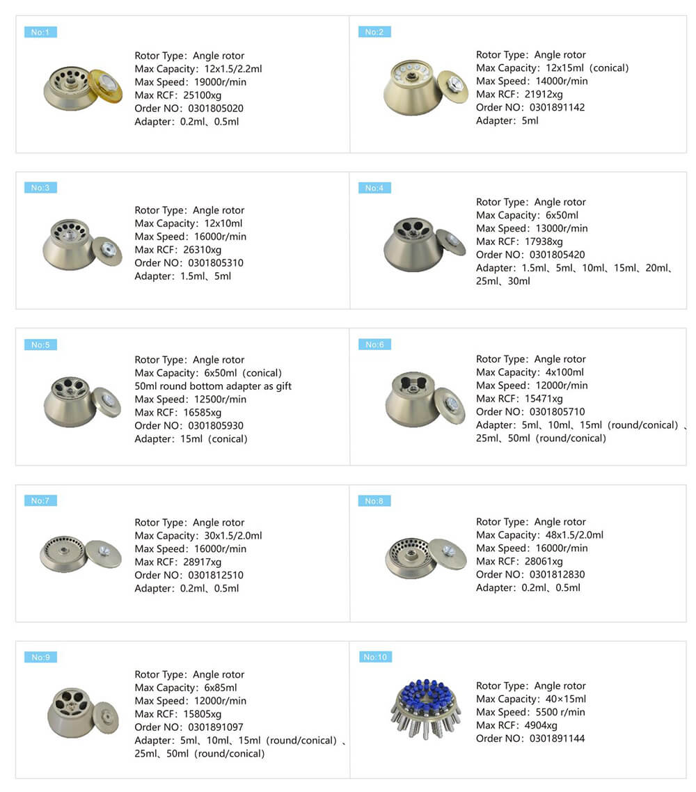 Centrífuga Bench Top Centrífuga Bench Top