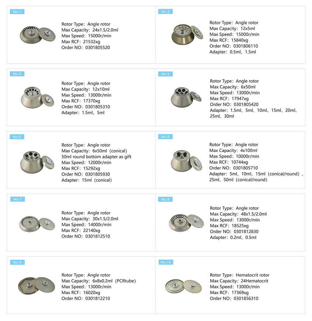 A centrífuga alta velocidade é 1.5 Ml Microcentrifuge A centrífuga alta velocidade é 1.5 Ml Microcentrifuge