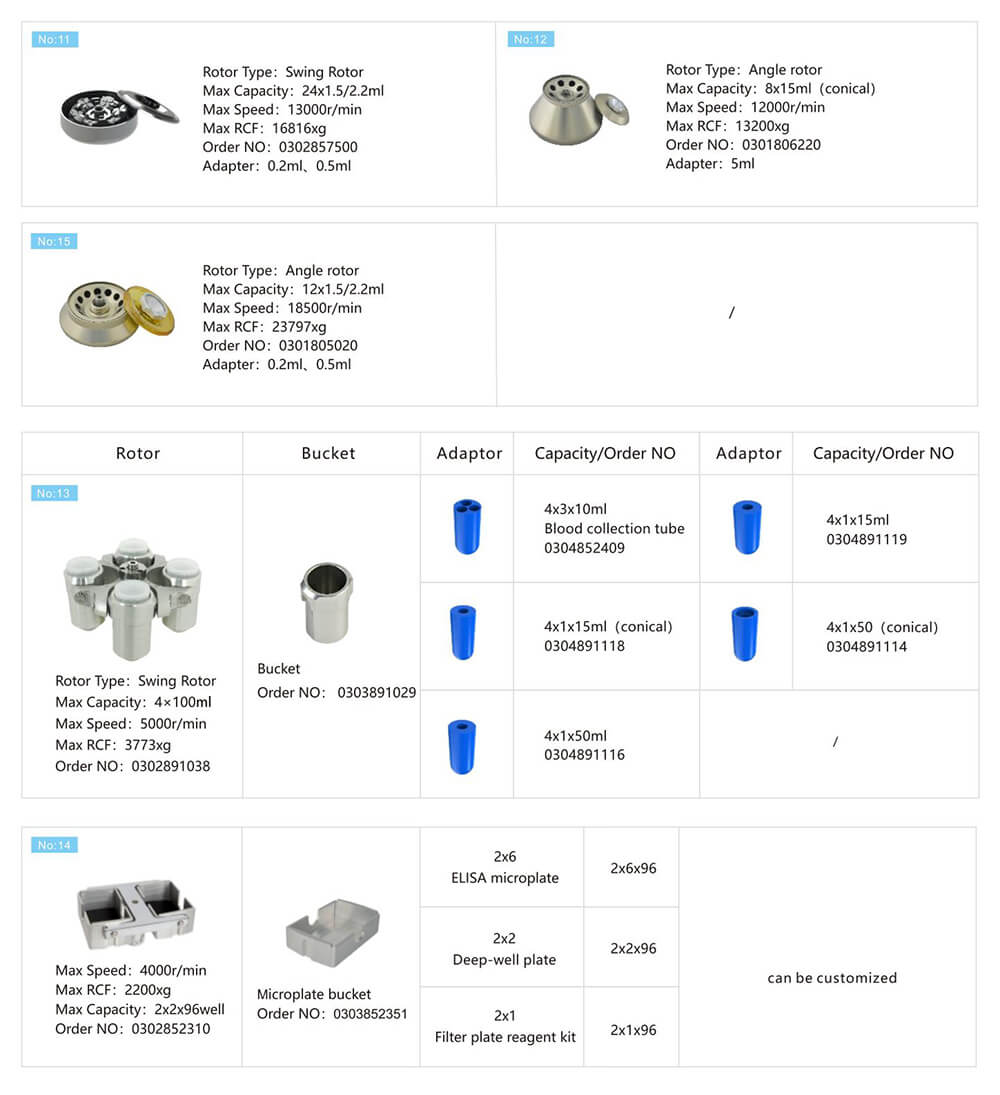 High-speed-centrifuge.jpg High-speed-centrifuge.jpg