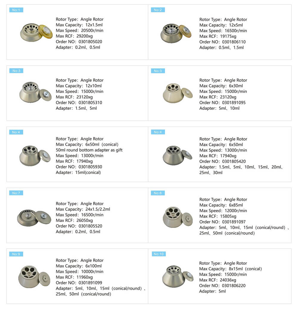 Centrífuga Bancada 15 Ml