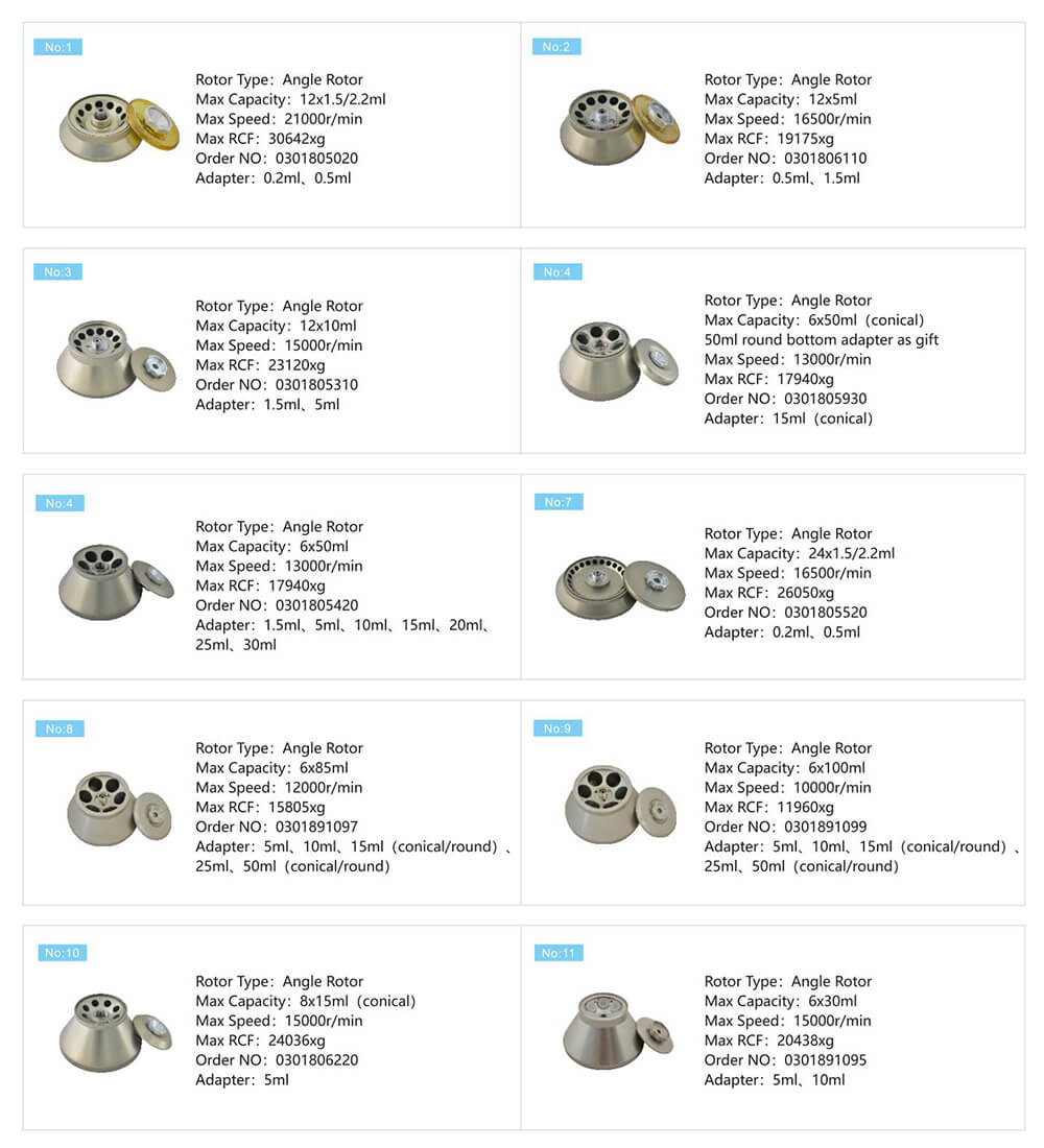 Centrífuga Bench Top Centrífuga Bench Top