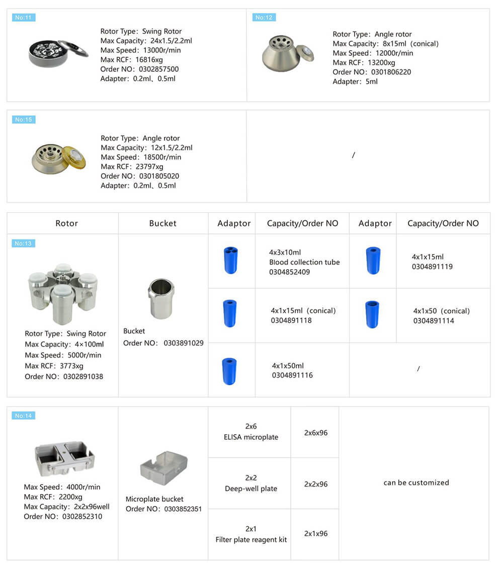 Máquina centrífuga resfriamento Máquina centrífuga resfriamento