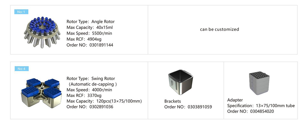 Parâmetro refrigerado baixa velocidade do rotor do centrifugador do centrifugador refrigerado de baixa velocidade de CLT55R 4x750mL Parâmetro refrigerado baixa velocidade do rotor do centrifugador do centrifugador refrigerado de baixa velocidade de CLT55R 4x750mL