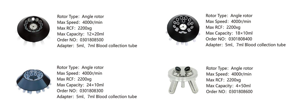 Rotor oscilante Rotor oscilante