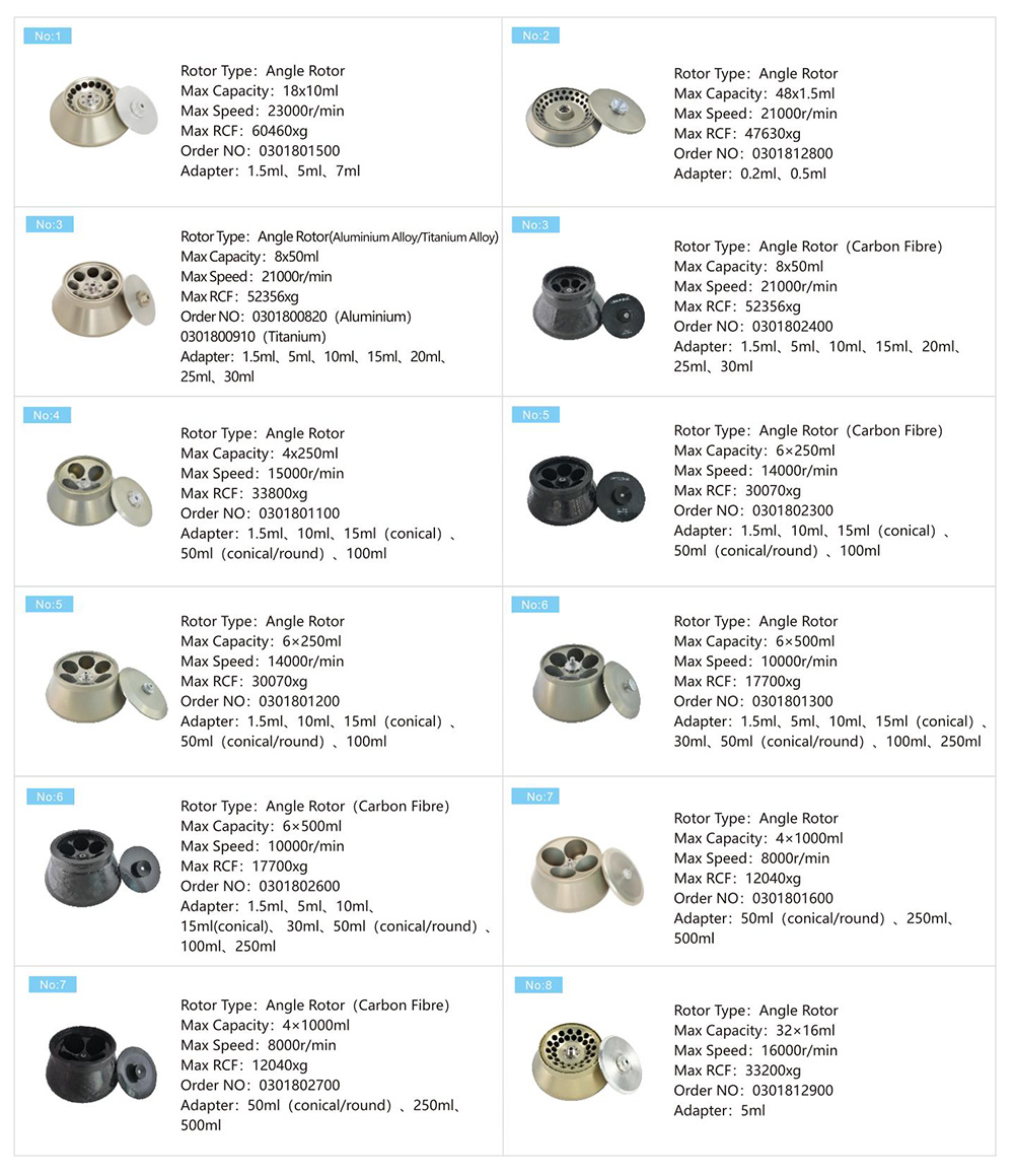 Lab-scale-continuous-centrifuge.jpg Lab-scale-continuous-centrifuge.jpg