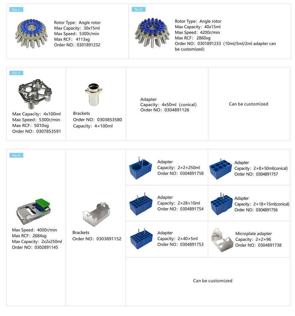 Mesa Centrífuga Clínica Top Mesa Centrífuga Clínica Top
